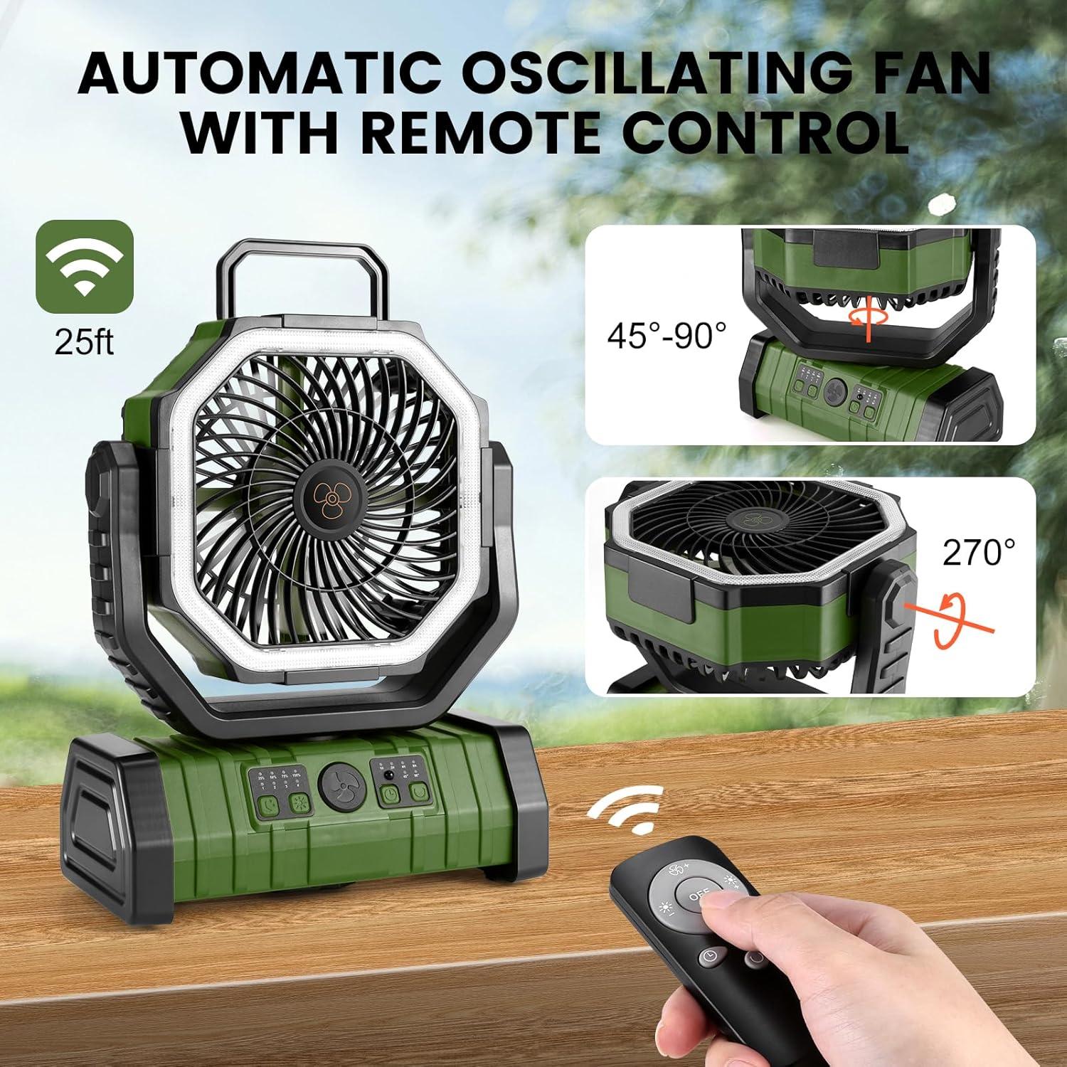 Our⁤ Take on the odoland 30000mAh Camping Fan: Cool & bright